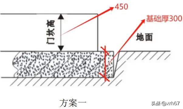 施工升降机基础竟然有这三种设置方法，你都知道吗？