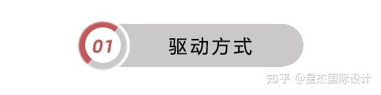 解决方案:必看！安装家用22米链条升降梯，淮北人不懂这几点当心白花钱