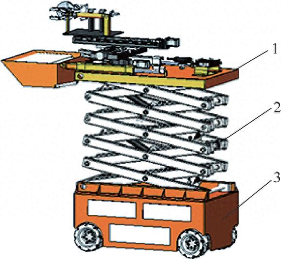 解决方案:别傻问可移动升降机多少钱！稳不稳能切割才是血汗钱保障