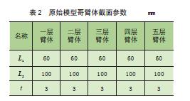 力矩平衡法屈曲分析_移动式升降平台稳定性分析_可移动式室内升降机多少钱