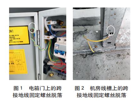 电梯接地系统的选用与检验
